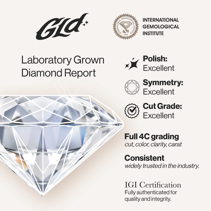 5 Layer Lab Grown Diamond Band Ring in Solid White Gold